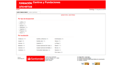 Desktop Screenshot of guia-fundaciones.fundacionuniversia.net